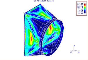 Lösung mit Finite Elemente Methode: Membranspannungen Konus aus Innendruck