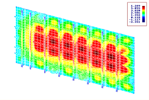 Lösung mit Finite Elemente Methode: Plattenverformung an Platte durch Innendruck